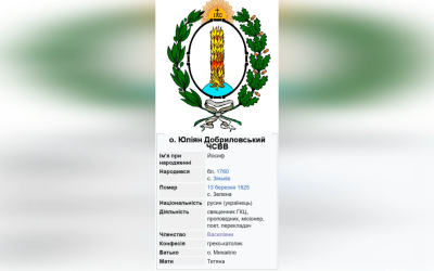 ДЕНЬ ПОМИНАННЯ О. ЮЛІЯНА ДОБРИЛОВСЬКОГО ЧСВВ, СВЯЩЕННИК УГКЦ, ПРОПОВІДНИК, МІСІОНЕР, ПОЕТ, ПЕРЕКЛАДАЧ – (200 РОКІВ ТОМУ).