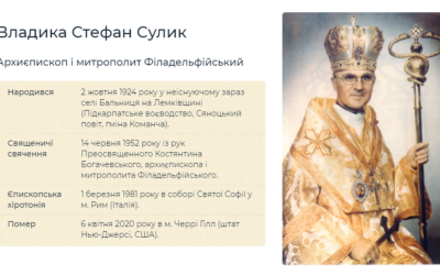 ДЕНЬ СВЯЩЕНИЧОГО РУКОПОЛОЖЕННЯ ВИСОКОПРЕОСВЯЩЕННОГО ВЛАДИКИ СТЕФАНА СУЛИКА – АРХИЄПИСКОП І МИТРОПОЛИТ ФІЛАДЕЛЬФІЙСЬКИЙ – (73 РОКИ ТОМУ).