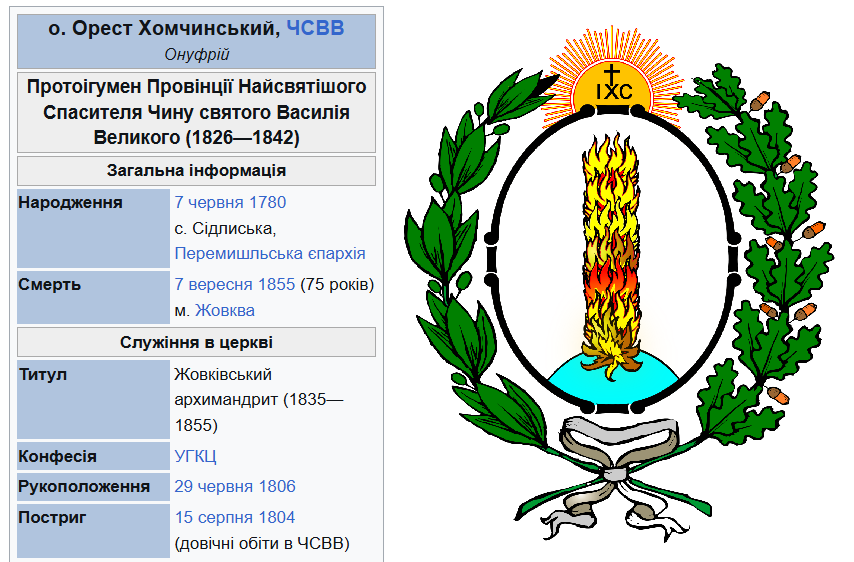 ДЕНЬ ПОМИНАННЯ O. ОРЕСТА ХОМЧИНСЬКОГО ЧСВВ, СВЯЩЕННИК УГКЦ, ПРОТОІГУМЕН – (170 РОКІВ ТОМУ).