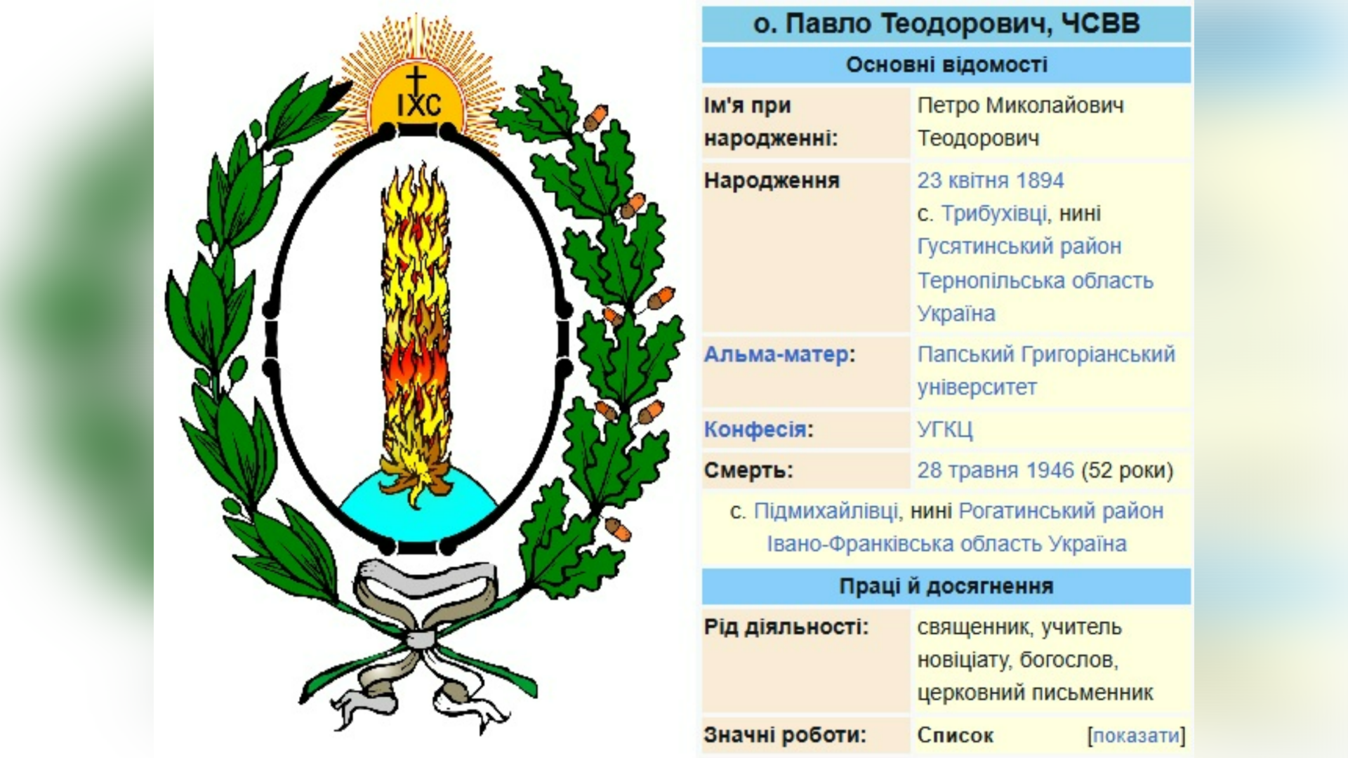 ДЕНЬ ПОМИНАННЯ О. ПАВЛА ТЕОДОРОВИЧА – ЧСВВ, СВЯЩЕННИК УГКЦ, БОГОСЛОВ, ПИСЬМЕННИК, ПЕДАГОГ – (80 РОКІВ ТОМУ).