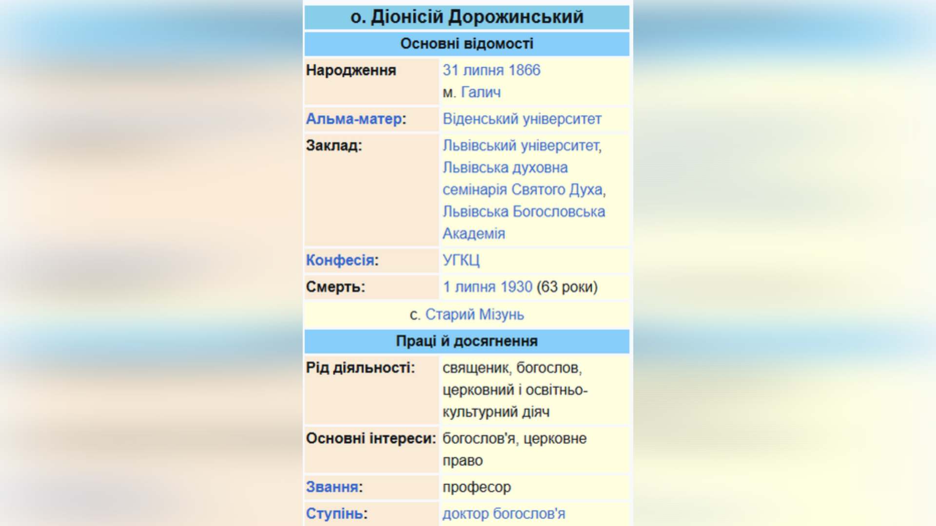 ДЕНЬ НАРОДЖЕННЯ О. ДІОНІСІЯ ДОРОЖИНСЬКОГО – СВЯЩЕННИК УГКЦ, БОГОСЛОВ, ОСВІТНІЙ І КУЛЬТУРНИЙ ДІЯЧ – (160 РОКІВ ТОМУ) – Джерелo: